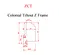 New Arrival Enda ZCT PVC Window Door Profile, Multi-chamber Heat Insulation UPVC Plastic Profile